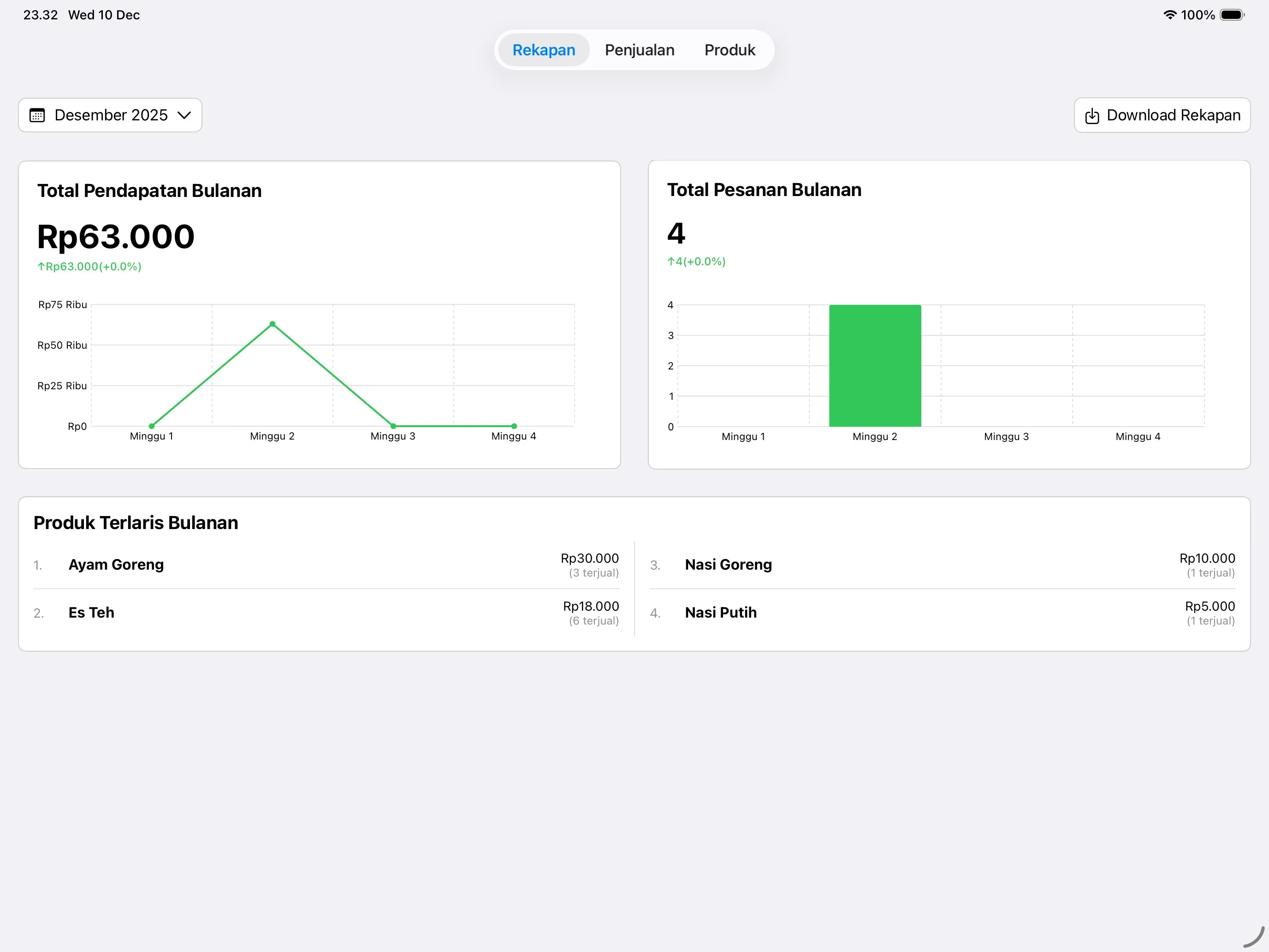 cover preview of Sako